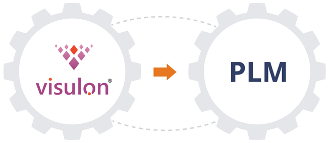 Integrating computing and process tools